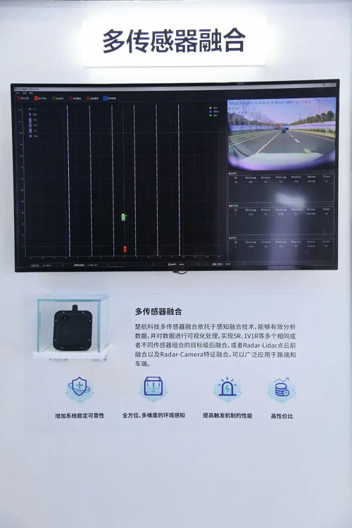 極目智能產品方案亮相上海車展 攜手地平線 楚航科技發力智能駕駛感知方案
