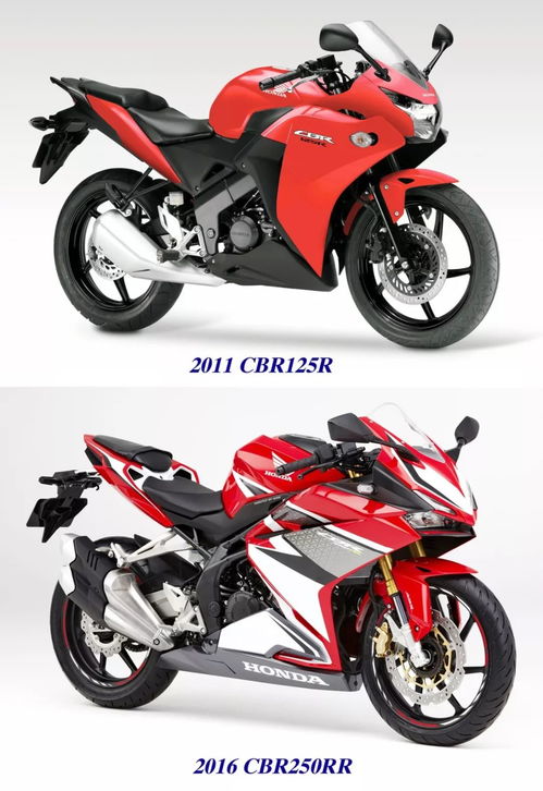 最新版跑車(chē)亮相,填補(bǔ)了地平線(xiàn) h 模式最重要一環(huán)