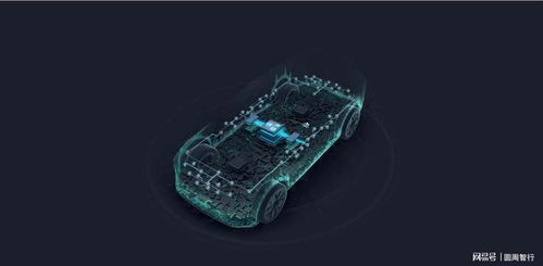 城市noa 高精地圖 激光雷達(dá) 把脈2023年智能車(chē)市